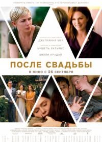 После свадьбы (2019) After the Wedding