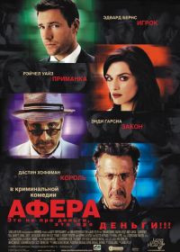 Афера (2003) Confidence