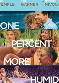 Повышение влажности (2017) One Percent More Humid